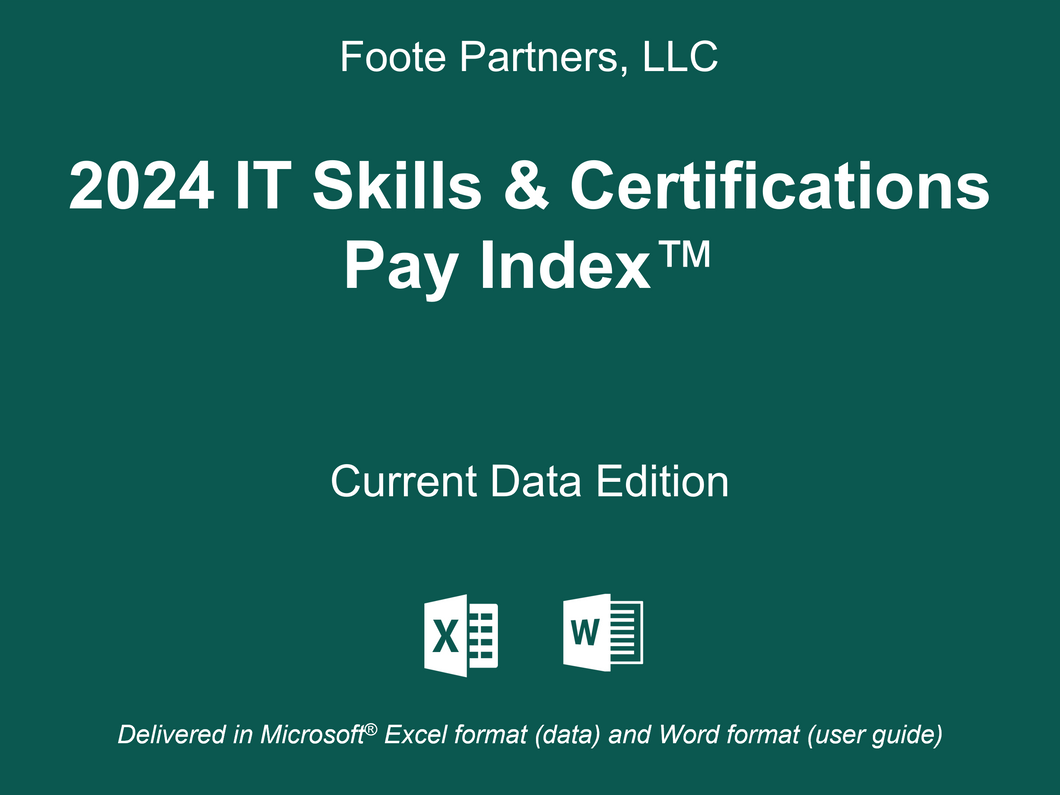 2024 IT Skills and Certification Pay Index™