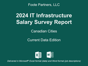 2024 IT Infrastructure Salary Survey Report - Canada