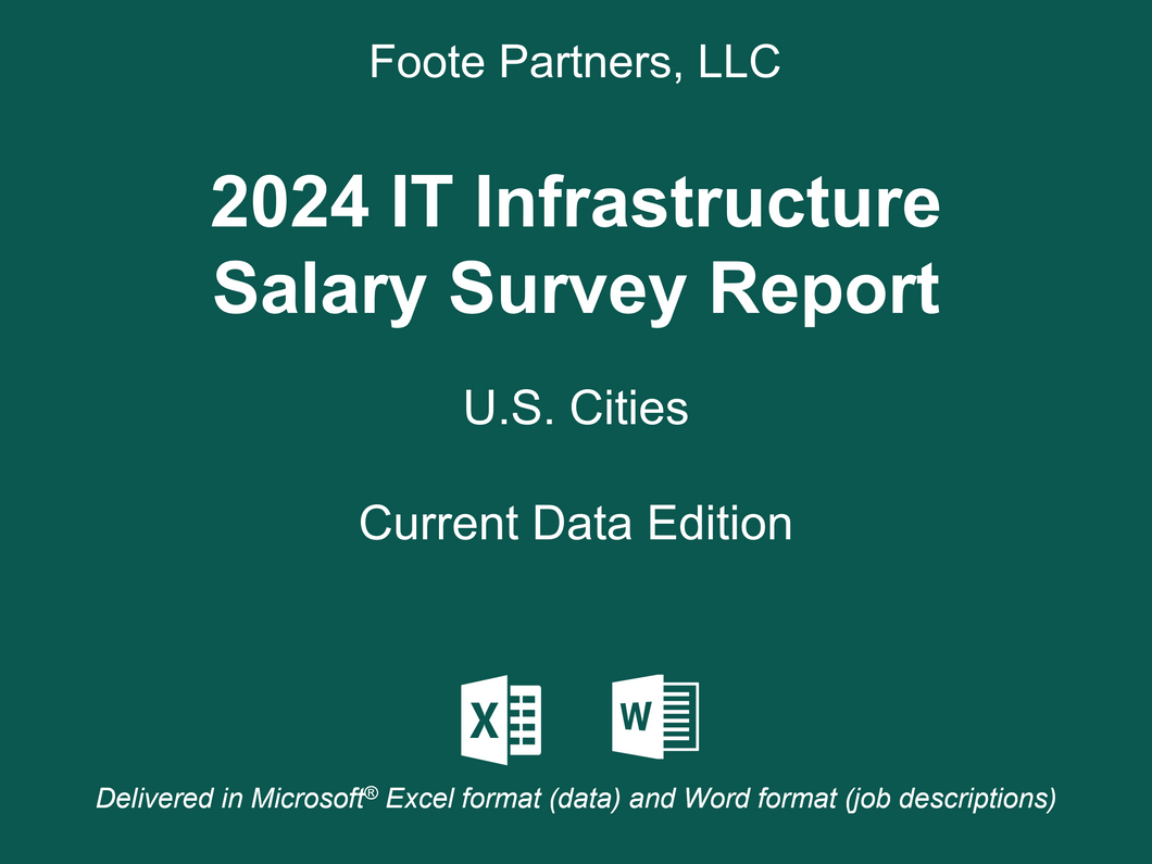 2024 IT Infrastructure Salary Survey Report - United States