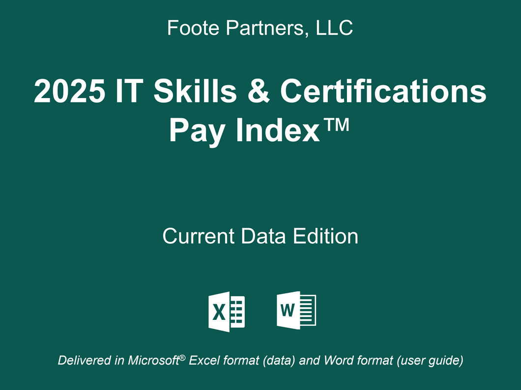 2025 IT Skills and Certification Pay Index™